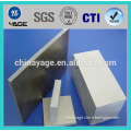 Factory insulation mica sheet prices